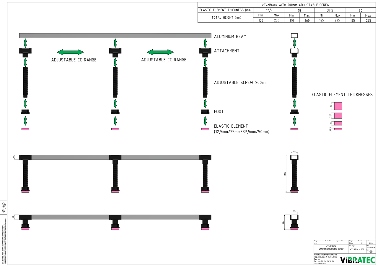 If you need the lowest build height, then you need the 200 mm long adjustment screw. Different isolator pad heights available, depending on natural frequency performance.